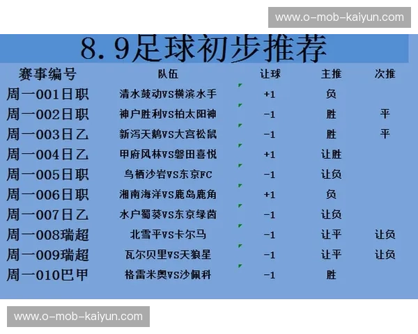 蓝色与黑金的巅峰对决：格雷米奥与沙佩科恩斯的足球史诗